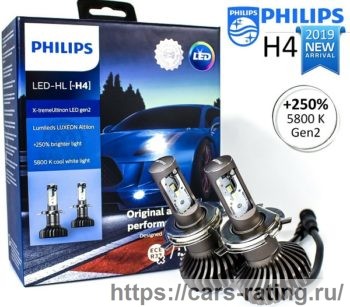 PHILIPS X-treme Ultinon LED