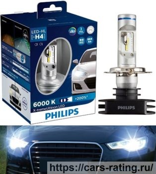 Philips Ultinon LED 6000K