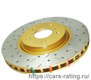 Disc Brakes Australia
