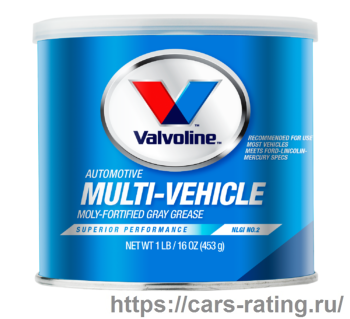 Valvoline Multi-Vehicle Moly-Forified
