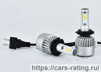 Kensun SB-LED-H4