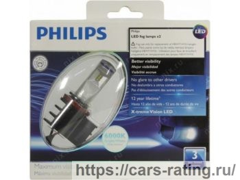 Philips светодиодная противотуманная лампа X-tremeVision