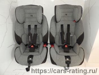 Mothercare Tulsa