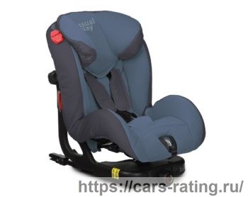 Ickle Bubba Solar 1/2/3 Isofix