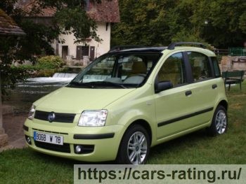 Fiat Panda II