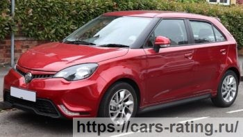 MG 3 2020