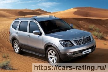 KIA Mohave