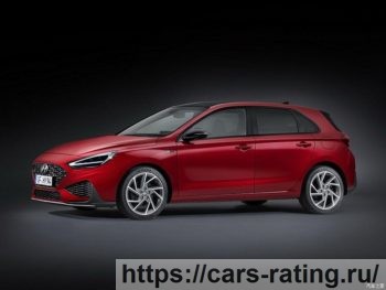 Обзор нового Hyundai i30 2021 года