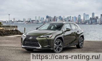 Lexus UX 200 