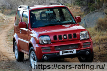 Suzuki Jimmy 