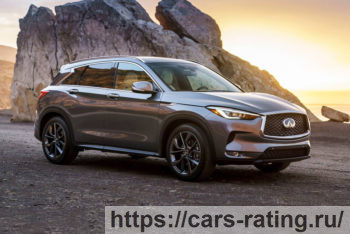 Infiniti QX50 