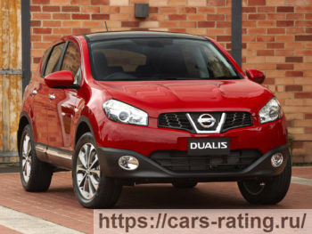 Nissan Dualis