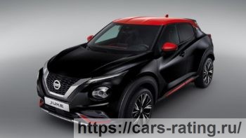Nissan Juke 2021