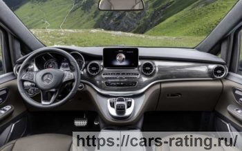 Mercedes-Benz V-Class 2020  салон