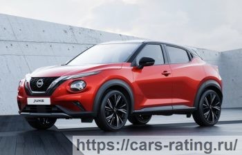 Nissan Juke 2021