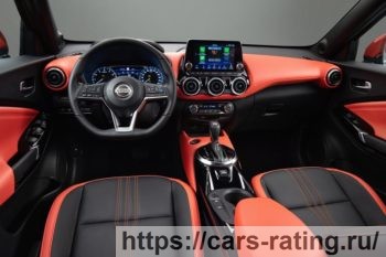 Nissan Juke 2021 интерьер