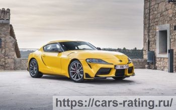 Toyota Supra 2.0L Turbo 2020
