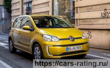 Volkswagen e-Up 2021