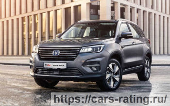 Changan CS75 Fl  