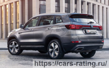 Changan CS75 Fl  