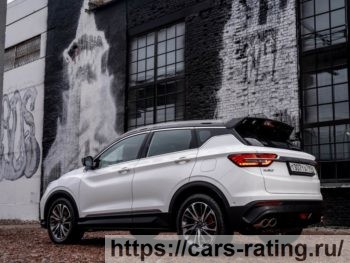 Geely Coolray 2021