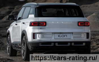 Geely Icon  