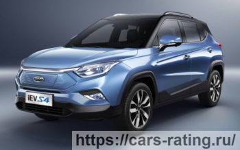JAC iEV7S  