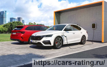 Octavia RS  