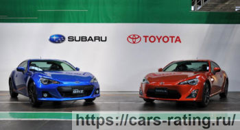 Совместные планы Toyota и Subaru