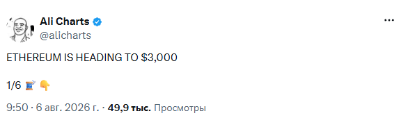 Криптоаналитик Али Мартинес прогнозирует рост эфириума до ,000